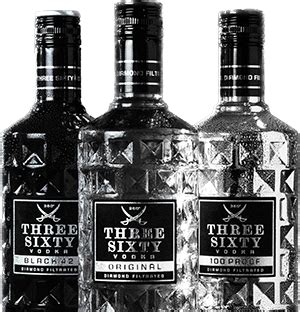 threesixtyp|threesixtyp .